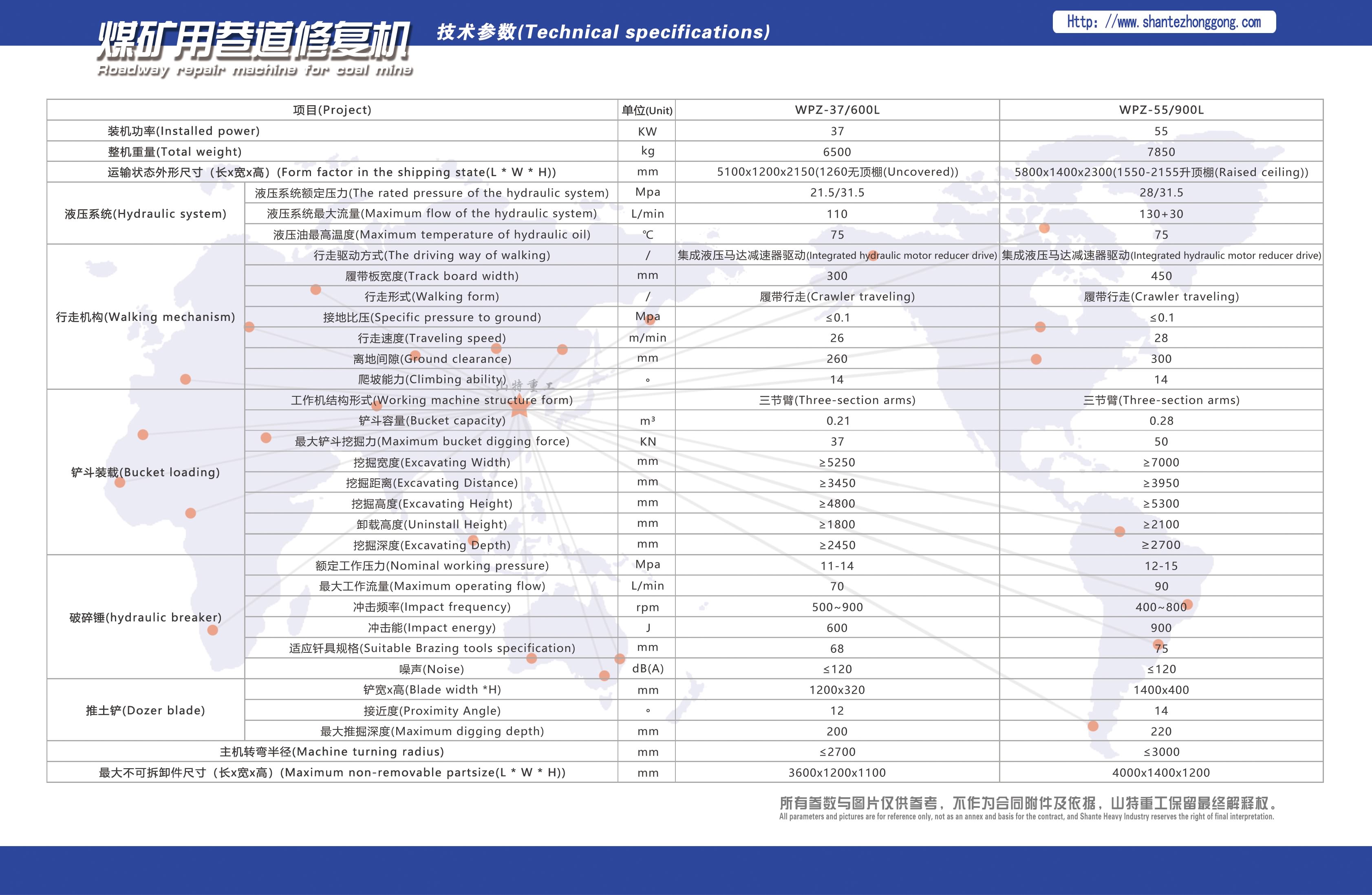 10.煤礦用巷道修復機 正.jpg