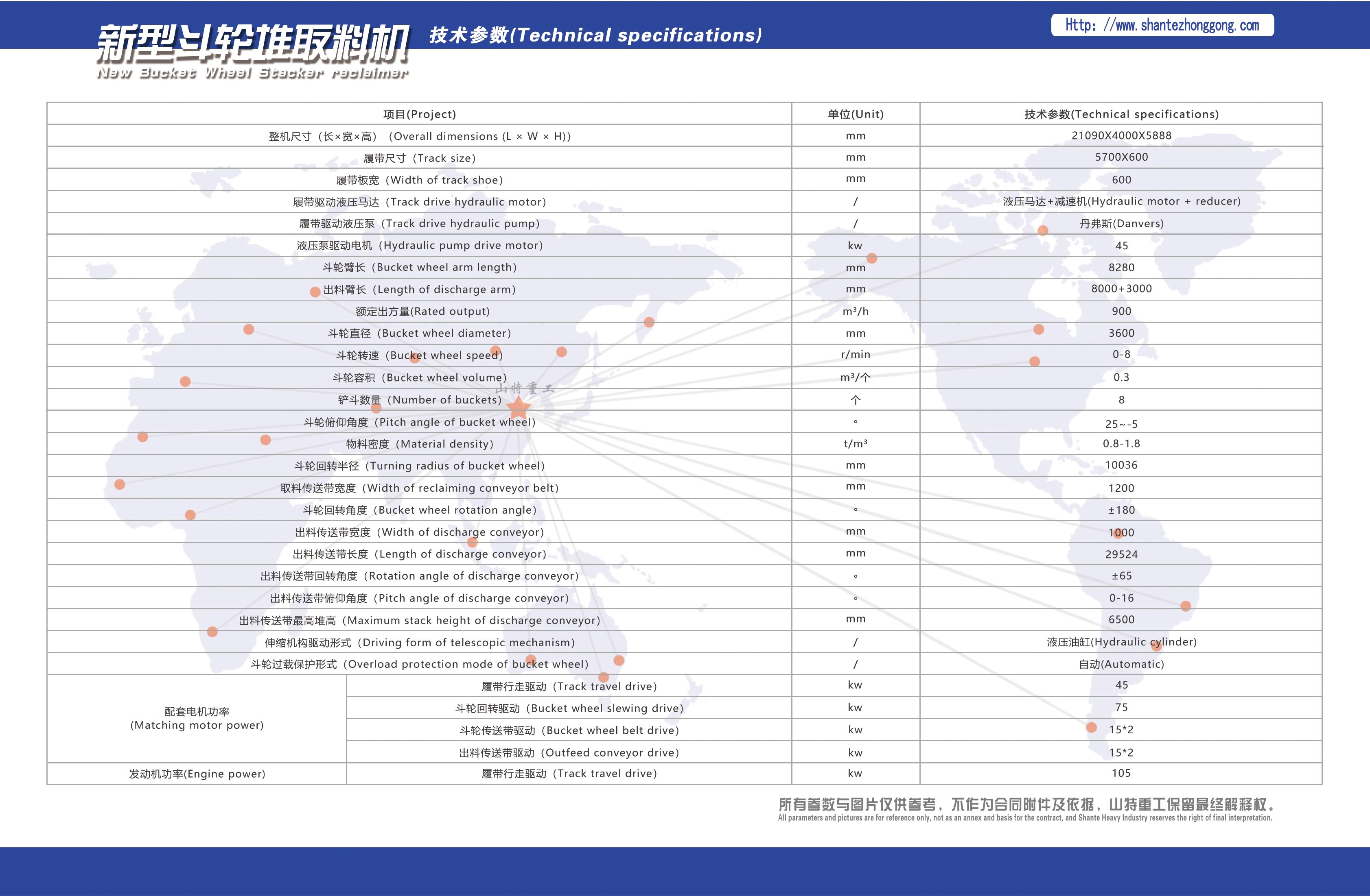 14.新型斗輪堆取料機 正.jpg