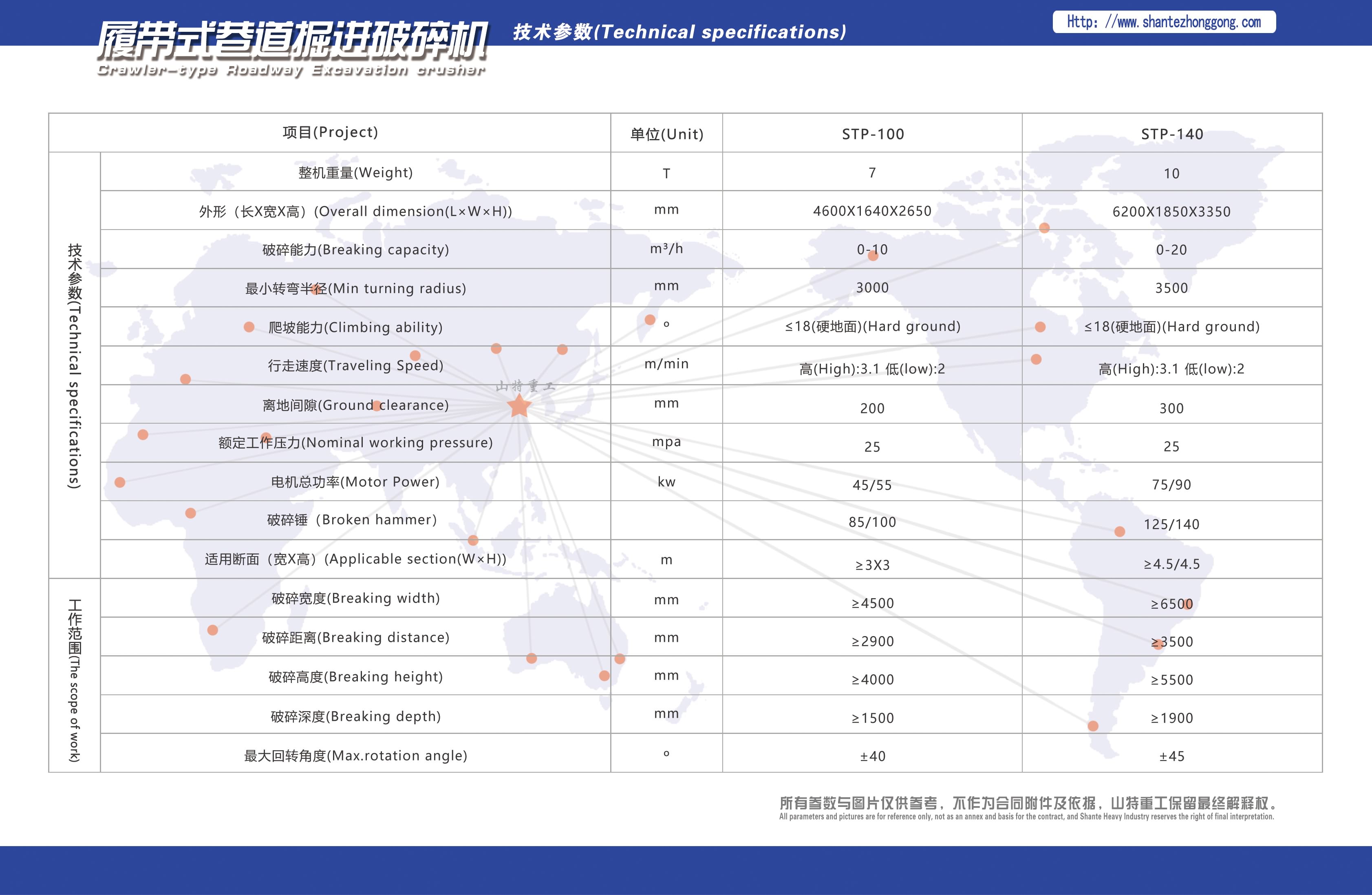 6.履帶式巷道掘進破碎機 正.jpg