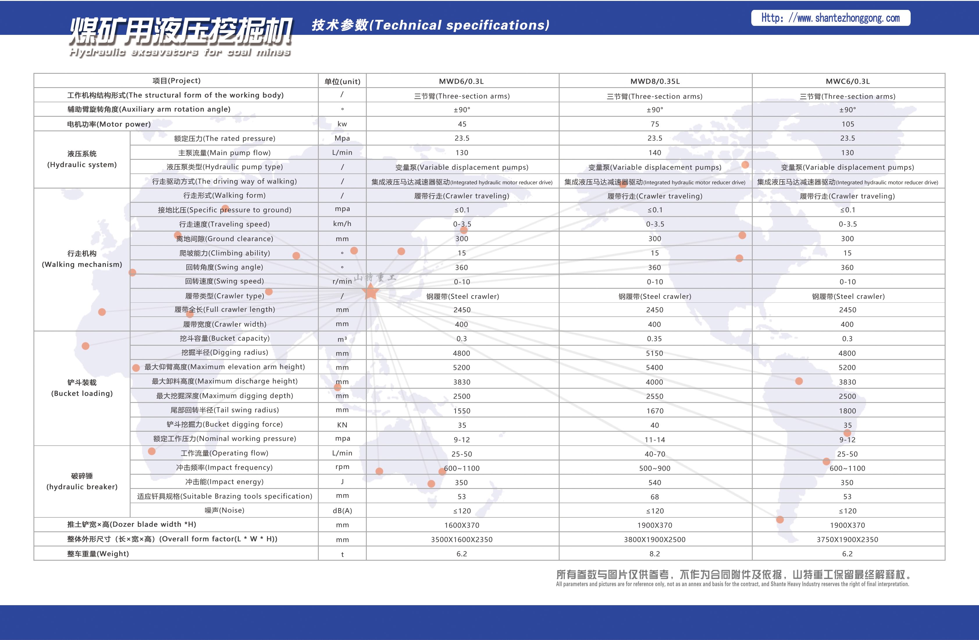 11.煤礦用液壓挖掘機(jī) 正.jpg